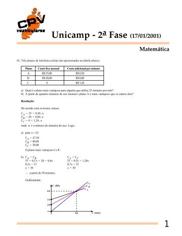 Unicamp 2a fase Matematica - CPV