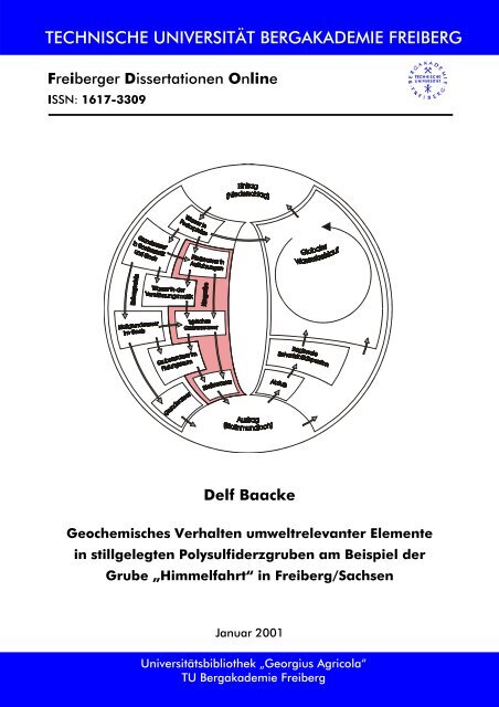 form 1065 line 13l
Delf Baacke Geochemisches Verhalten umweltrelevanter ... form 1065 line 13l
Delf Baacke Geochemisches Verhalten umweltrelevanter ...
