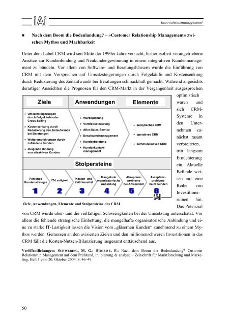 Jahresbericht 2004/2005 - Institut fÃ¼r angewandte ...