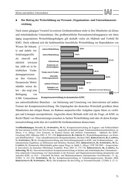 Jahresbericht 2004/2005 - Institut fÃ¼r angewandte ...