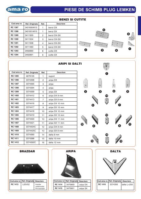 PIESE DE SCHIMB PLUG LEMKEN - Ama RO