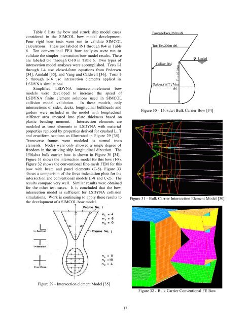 Structural Design and Response in Collision and Grounding