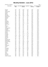 Monthy Prison Population - England & Wales - 2012 ... - Inside Time