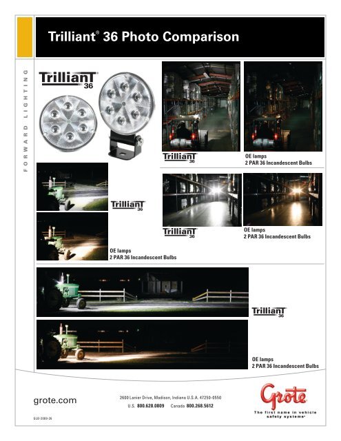 TrilliantÂ® ISO Plot Comparison