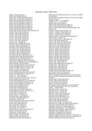 Automation List from 1st March 2012 - Community Pharmacy