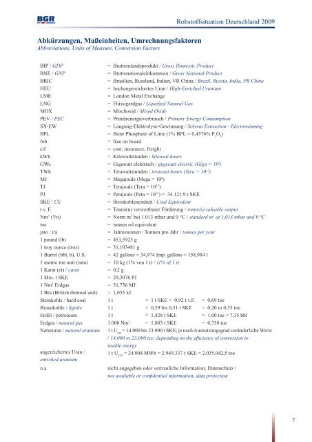 Rohstoffwirtschaftliche Länderstudie - BGR