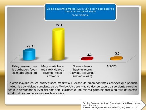 IIJ_Encuesta Nacional DE Percepciones y ACTITUDES hacia el Medio Ambiente