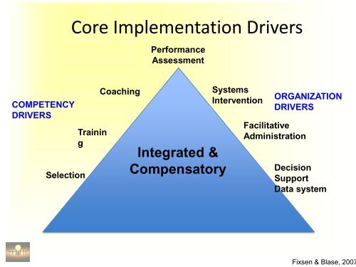 Coaching Leaders Workshop - rsdss