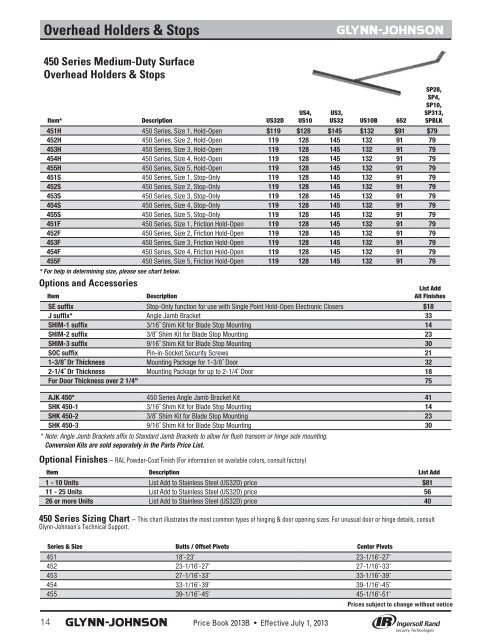 Ives Price Book - Top Notch Distributors, Inc.