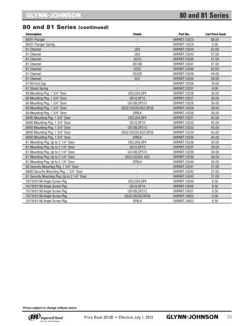 Ives Price Book - Top Notch Distributors, Inc.