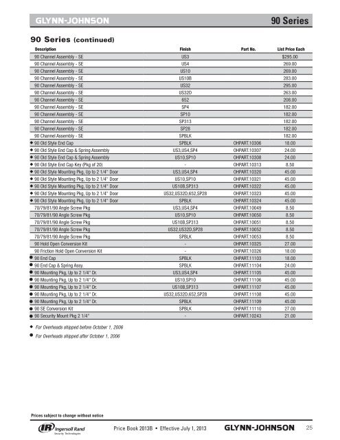 Ives Price Book - Top Notch Distributors, Inc.