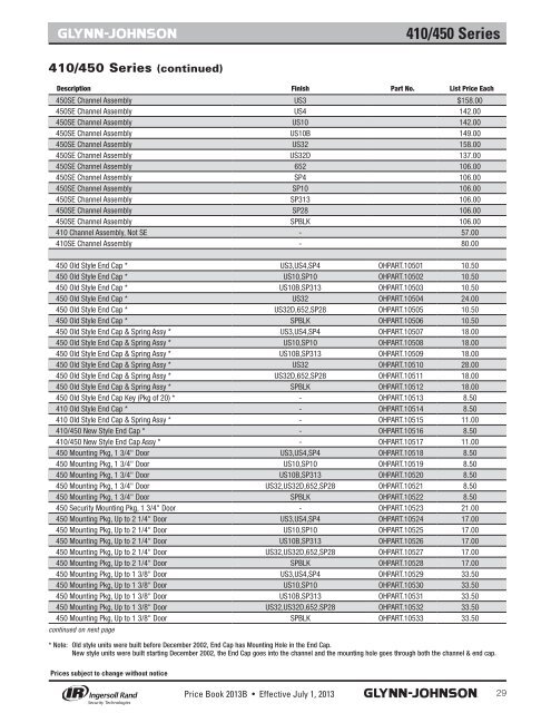 Ives Price Book - Top Notch Distributors, Inc.