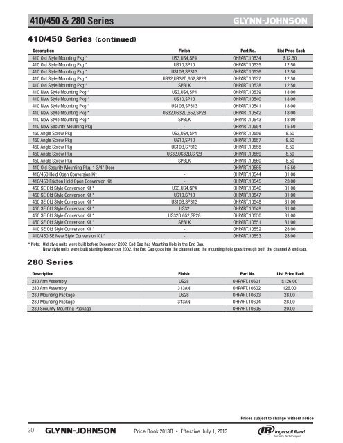 Ives Price Book - Top Notch Distributors, Inc.