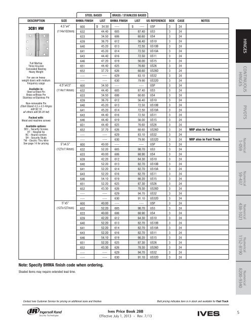 Ives Price Book - Top Notch Distributors, Inc.