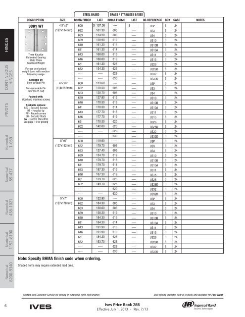 Ives Price Book - Top Notch Distributors, Inc.