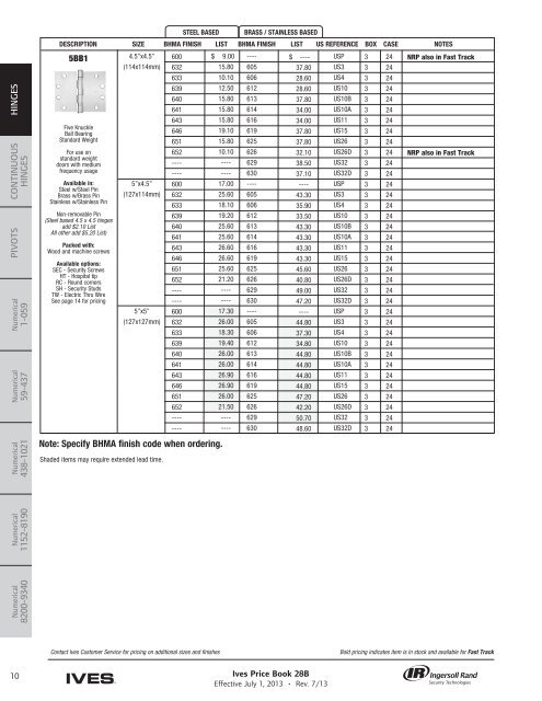 Ives Price Book - Top Notch Distributors, Inc.