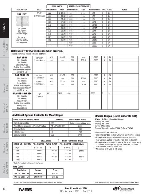 Ives Price Book - Top Notch Distributors, Inc.