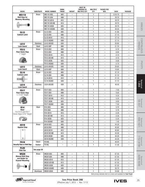 Ives Price Book - Top Notch Distributors, Inc.