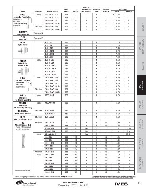 Ives Price Book - Top Notch Distributors, Inc.