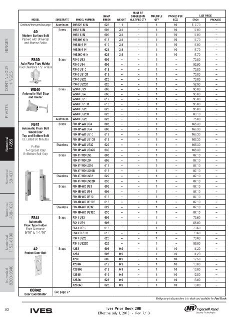 Ives Price Book - Top Notch Distributors, Inc.