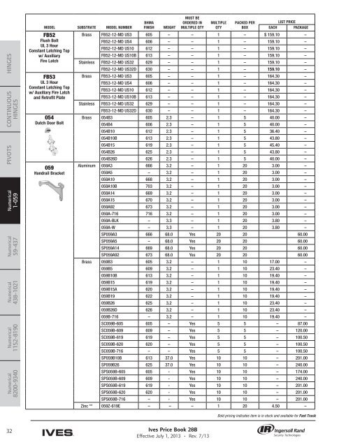 Ives Price Book - Top Notch Distributors, Inc.