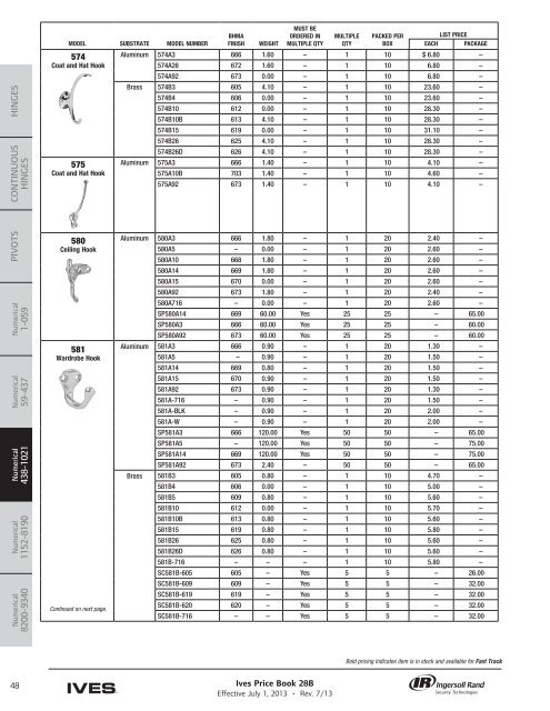 Ives Price Book - Top Notch Distributors, Inc.