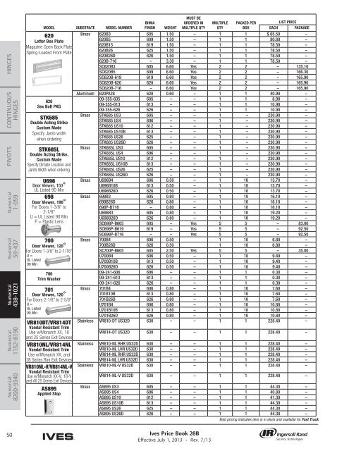 Ives Price Book - Top Notch Distributors, Inc.