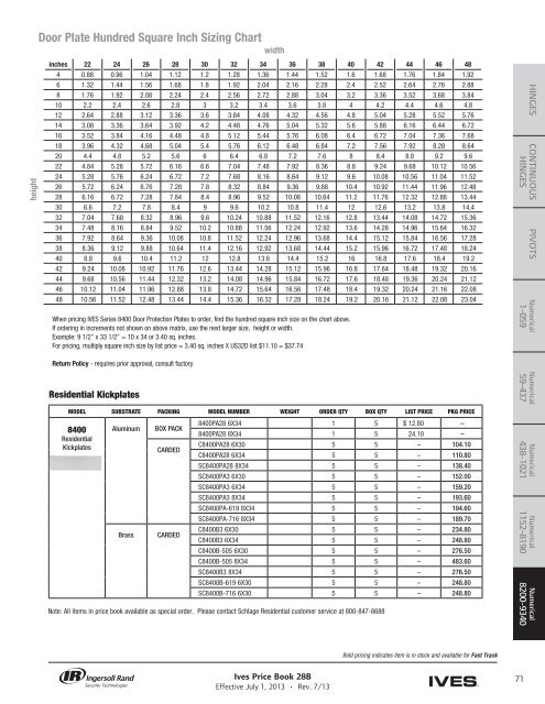 Ives Price Book - Top Notch Distributors, Inc.