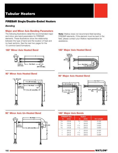 Heater Catalog - Watlow