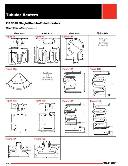 Heater Catalog - Watlow