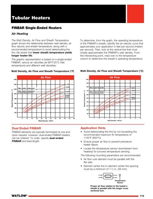 Heater Catalog - Watlow