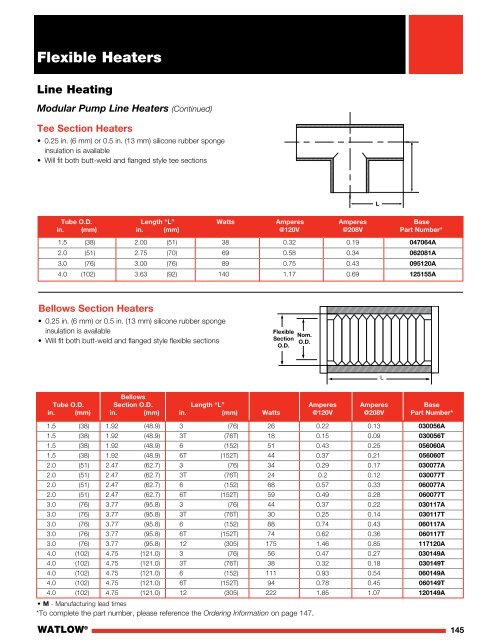 Heater Catalog - Watlow