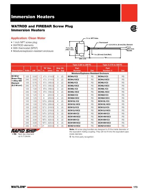 Heater Catalog - Watlow