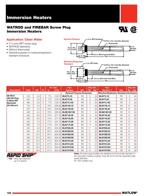 Heater Catalog - Watlow