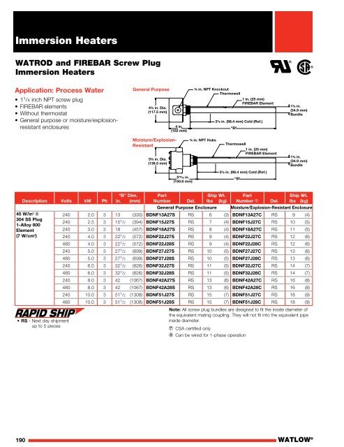 Heater Catalog - Watlow