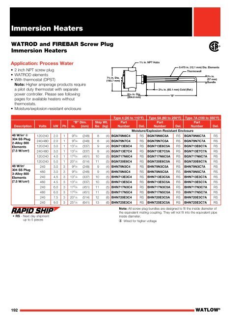 Heater Catalog - Watlow