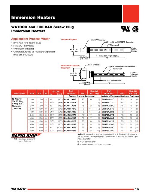 Heater Catalog - Watlow