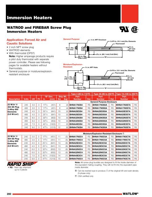 Heater Catalog - Watlow