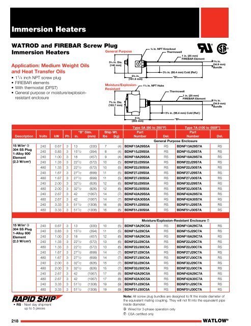 Heater Catalog - Watlow