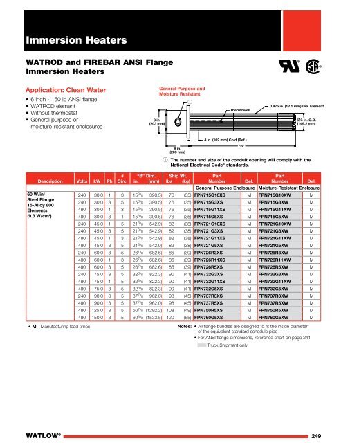 Heater Catalog - Watlow