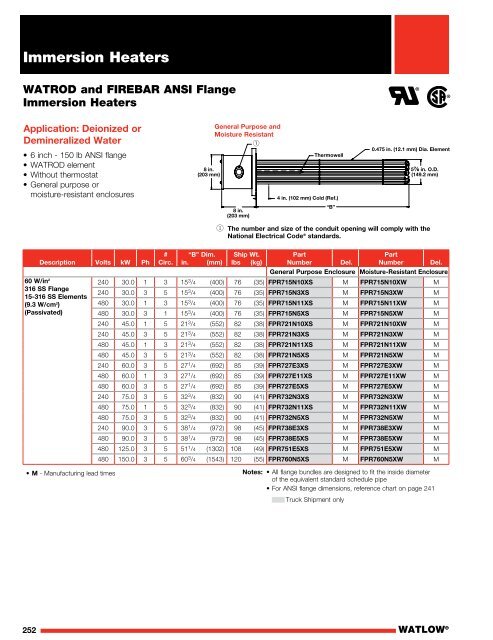 Heater Catalog - Watlow