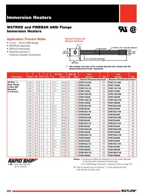 Heater Catalog - Watlow