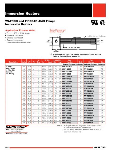 Heater Catalog - Watlow