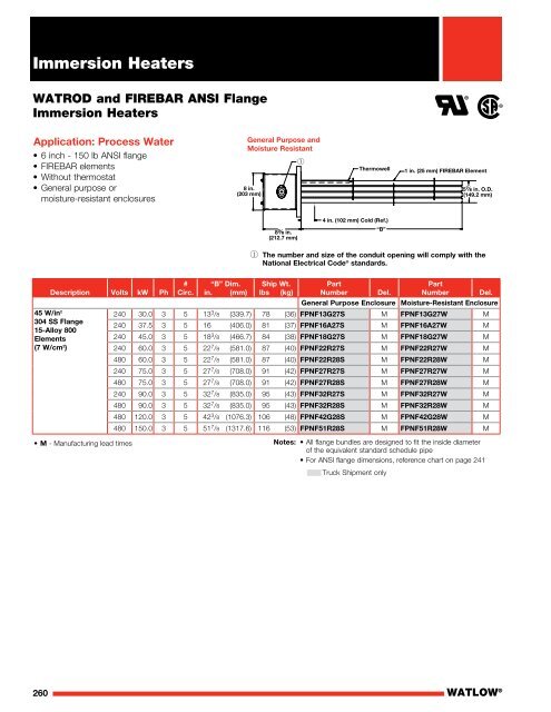 Heater Catalog - Watlow