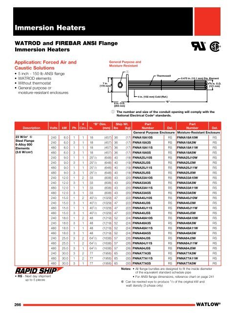 Heater Catalog - Watlow