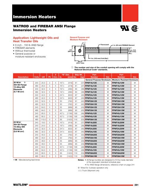 Heater Catalog - Watlow