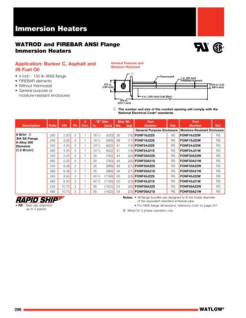 Heater Catalog - Watlow