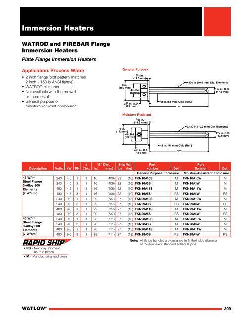 Heater Catalog - Watlow