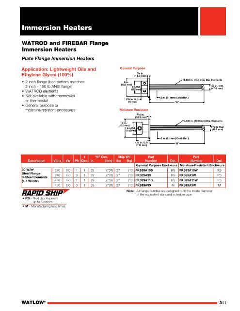 Heater Catalog - Watlow