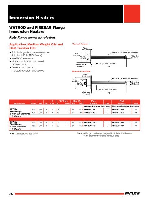 Heater Catalog - Watlow